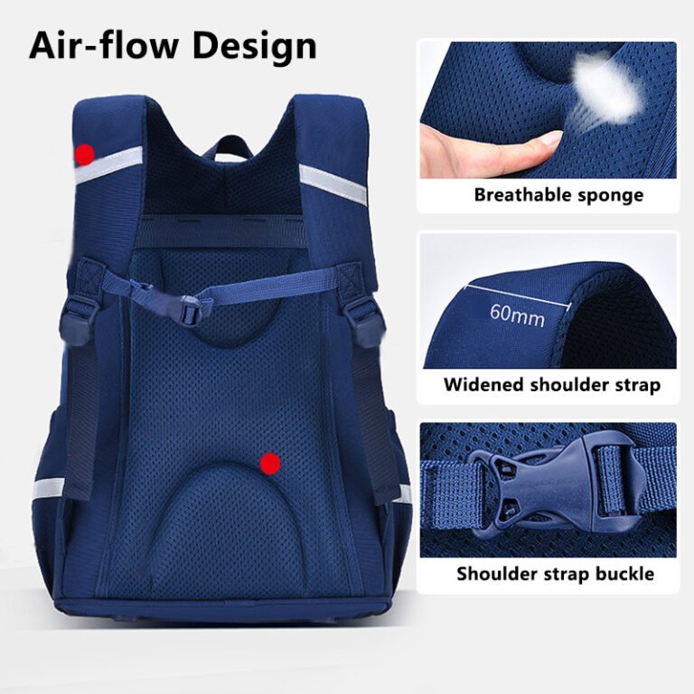 BC1012 Wholesale backpack school bags - Image 5