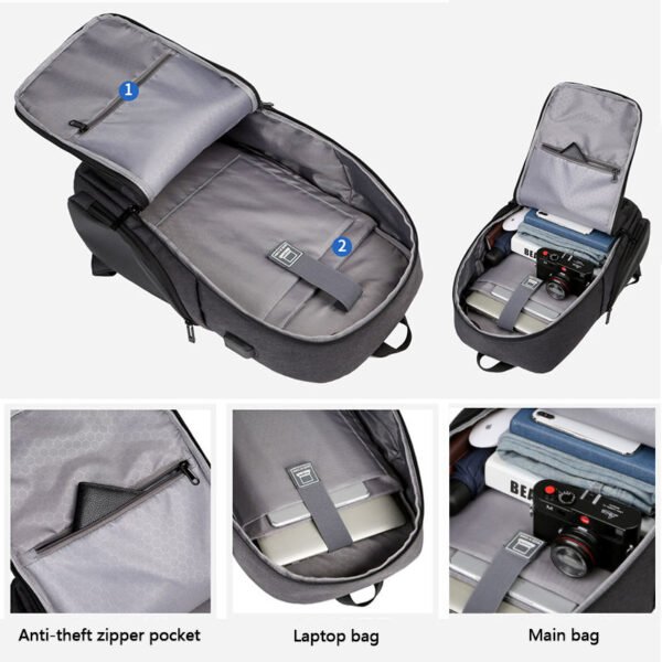 YSC027 business usb laptop backpack - Image 3