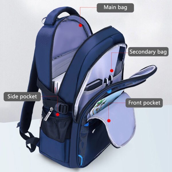 BC1020 Wholesale backpack school bags - Image 2