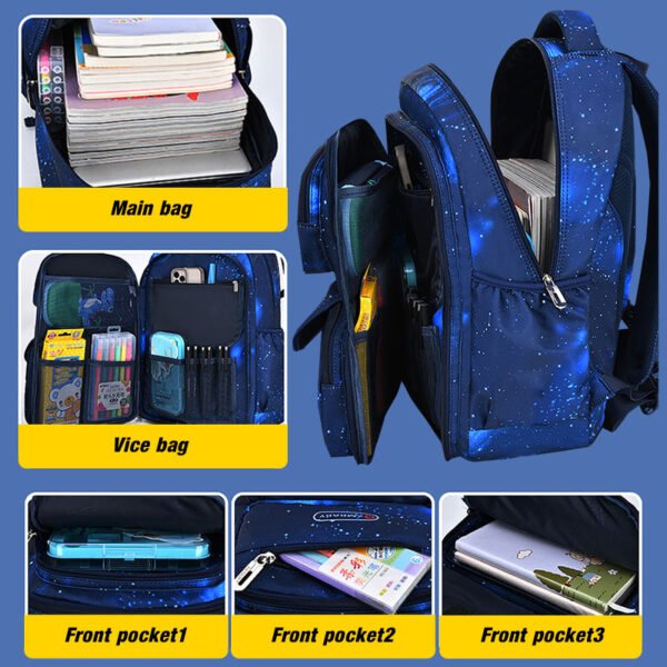 BC1025 Wholesale backpack school bags - Image 3